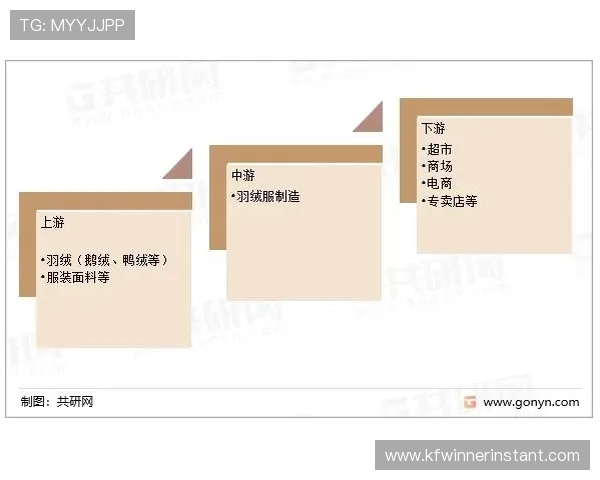 K8体育娱乐的盈利模式分析:多渠道收入结构与未来增长潜力详解 K8体育娱乐的盈利模式分析:多渠道收入结构与未来增长潜力详解