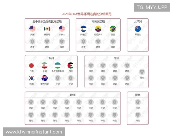 2026年世界杯中国出线形势分析与未来展望全面解析