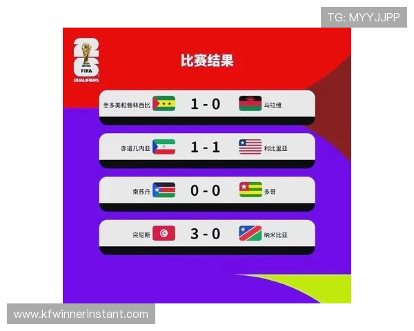 2026年世界杯小组出线规则对比分析及影响因素解读
