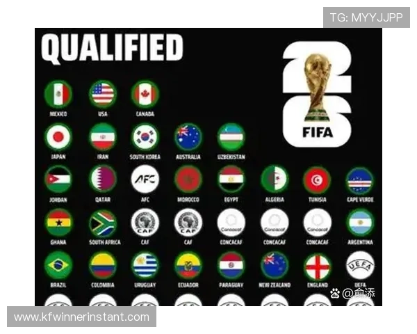 世界杯2026年由哪个国家举办详细介绍及最新官方信息