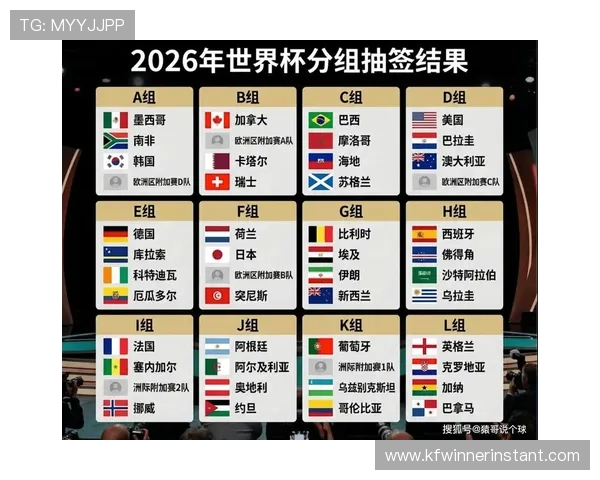 美加墨世界杯48支球队整容引发的热点话题:足球文化变迁与全球化影响探讨 美加墨世界杯48支球队整容引发的热点话题:足球文化变迁与全球化影响探讨