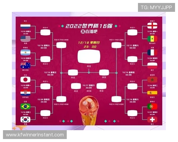 2026年世界杯荷兰瑞典比赛详细赛程表及官方PDF下载,助你掌握最新赛事信息 2026年世界杯荷兰瑞典比赛详细赛程表及官方PDF下载,助你掌握最新赛事信息